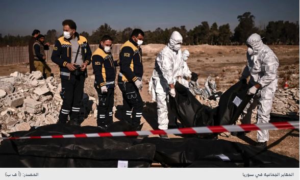 القمع كأداة لاستقرار الأنظمة الاستبدادية